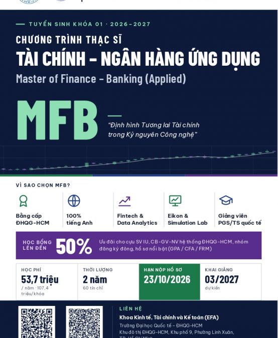 THẠC SĨ TÀI CHÍNH – NGÂN HÀNG ỨNG DỤNG (MFB) Master of Finance – Banking (Applied) | Mã ngành 8340201