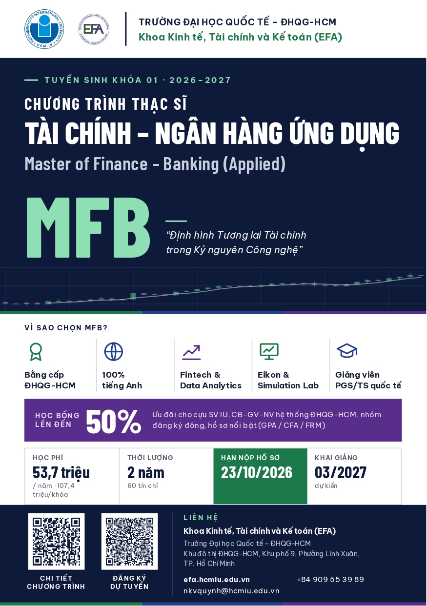 THẠC SĨ TÀI CHÍNH – NGÂN HÀNG ỨNG DỤNG (MFB) Master of Finance – Banking (Applied) | Mã ngành 8340201